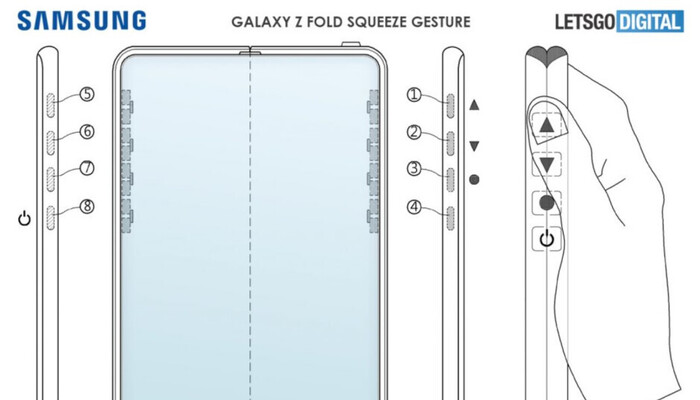 samsung-galaxy-z-fold-3-brevetto-dettagli-immagine-leak-prov
